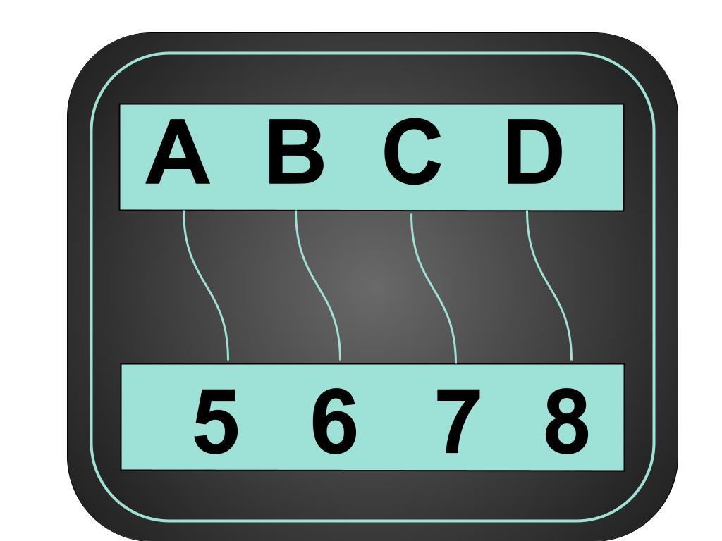 Caesar Cipher Project