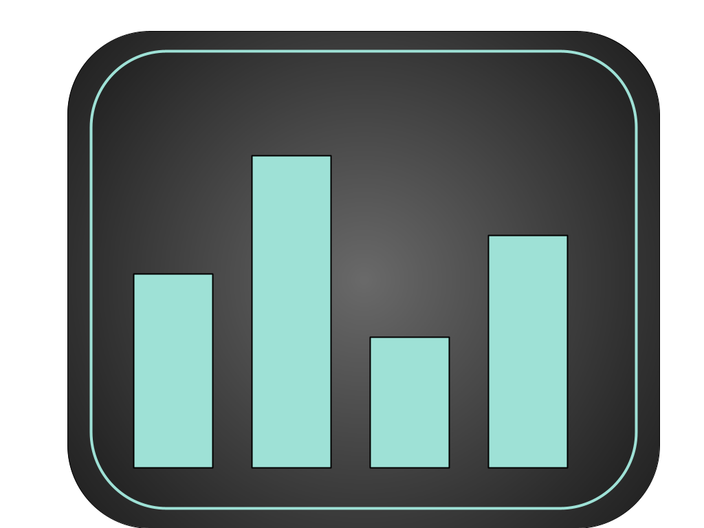 KMeans Clustering Project